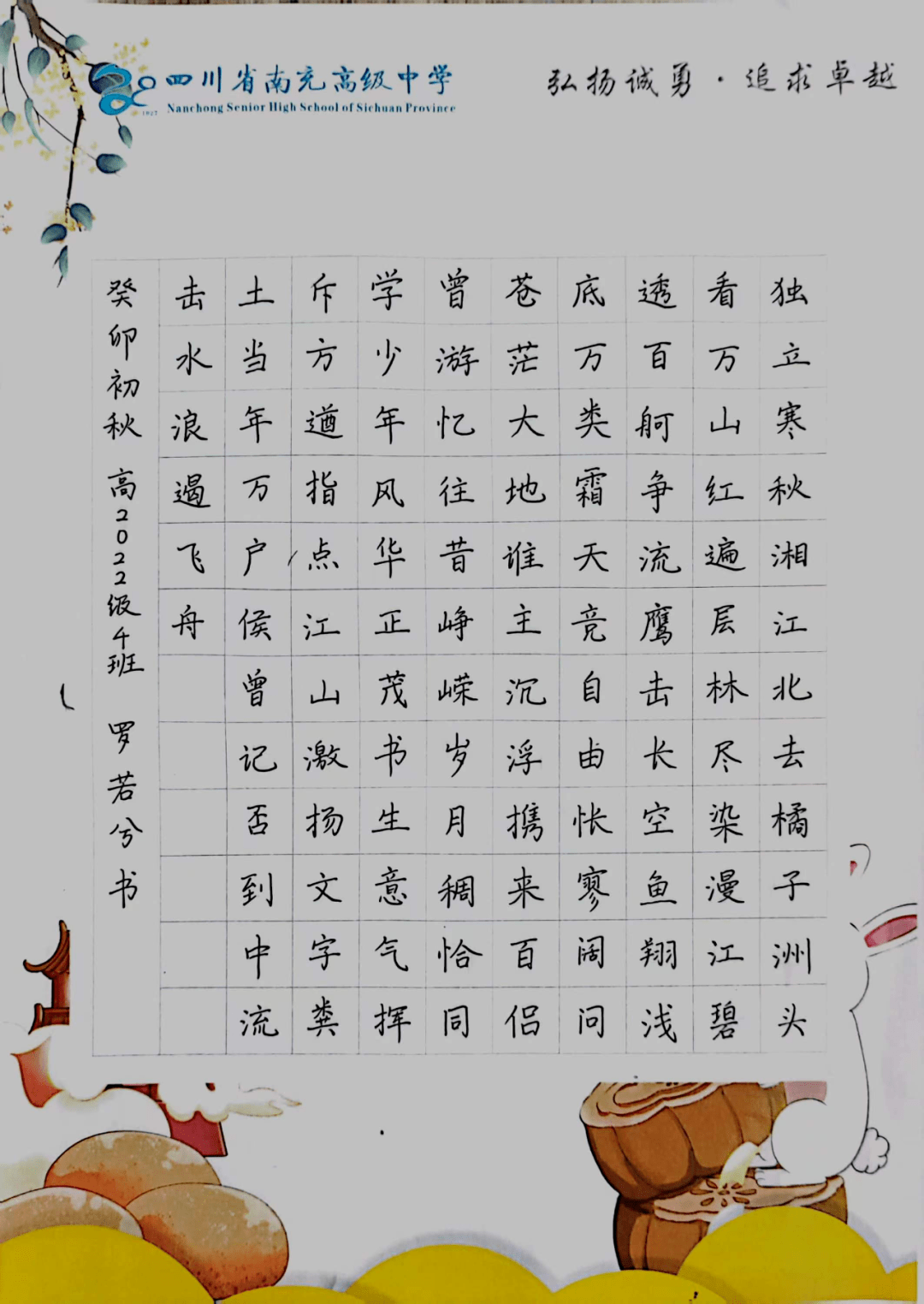 高中嘉陵校区高2022级秋季爱国诗词硬笔书法大赛_汉字_四川省_作品